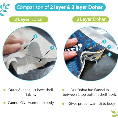 Divine Casa Glace Cotton 120 GSM Reversible Lightweight Printed Single Bed AC Dohar Blanket Quilt - Pink and Turquoise Green| TC - 120 - Image 5