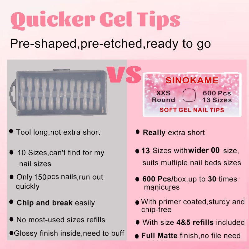 SINOKAME Extra Extra Short Round Gel Nail Tips, SINOKAME Extra Short Press on Fake Nails Clear Round, Full Matte No File Small Petite Child Size Nails for Nail Extension,600 Pcs 13 Sizes with Refills 4&5 - Image 4