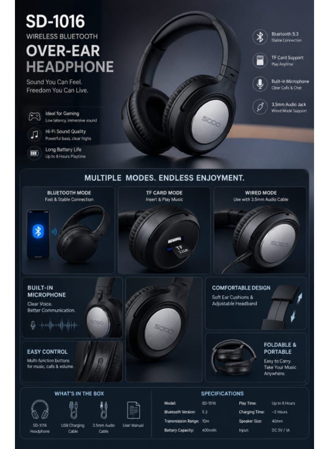 SODO SD-1016 Wireless Over-Ear Headphones - High-Fidelity Stereo Sound, Deep Bass, Black - Image 2