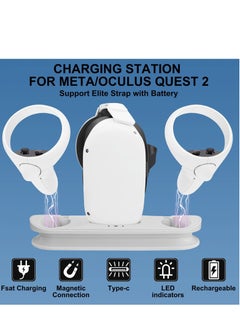 Captaintech Charging Dock Station for Oculus Quest 2 - Fast VR Charger Stand for Oculus/Meta Quest 2 Headset Touch Controller Accessories with 2 Rechargeable Batteries,USB-C Charger and Cable(White)  - Image 2
