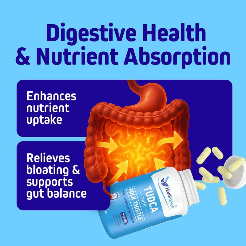 Herbtonics هيربتونيكس TUDCA 1000 ملغ لتنظيف الكبد دعم المرارة حليب الشوك Pterostilbene معزز لملح الصفراء لتنظيف الكبد تدفق الصفراء الصحي وصحة الجهاز الهضمي 60 كبسولة نباتية - Image 5
