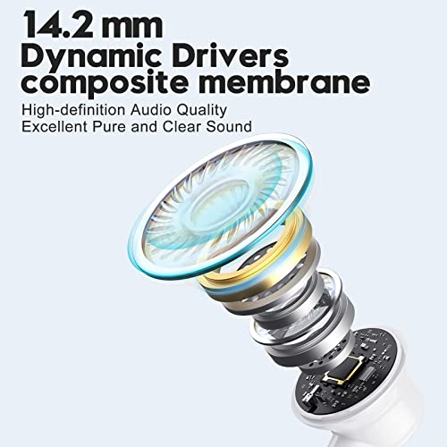 BENEWY USB C Headphones for Samsung Galaxy S26 S25 S24 S23 S22 S21 S20 A56 A17 A16 Wired USB C Earbuds with Mic Volume Control Earphones USB Type C Headphones for iPhone 17 16 15 Pro Max Plus iPad 10 Pixel - Image 3