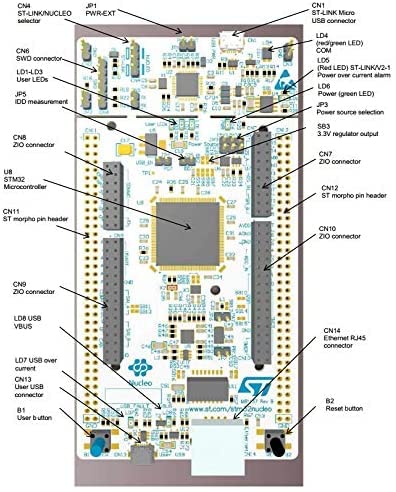 XFCZMG Consumer Electronics NUCLEO-F767ZI, STM32 Nucleo-144 Development Board Consumer Electronics - Image 5