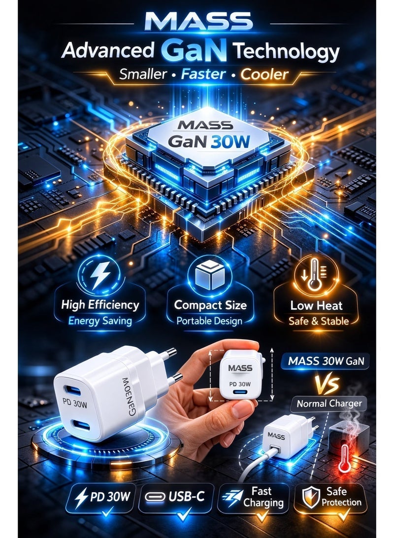 ماس شاحن حائط Mass MA-HC06 من النوع C بقوة 30 واط، شحن سريع، تحكم مُحسّن في درجة الحرارة، تصميم صغير، شحن أسرع بثلاث مرات، متوافق مع أجهزة iPhone وiPad وSamsung وPixel - أبيض - ضمان لمدة 12 شهرًا - Image 4
