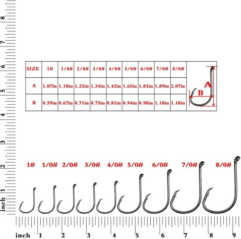 SENYUBBY 1#-8/0# Offset Octopus Hooks Rig, Fishing Wire Leader -Heavy Duty Stainless Steel Wire Line Leaders with Rolling Swivel and Barb Hooks, Fishing Lure Bait Rig Saltwater… - Image 5