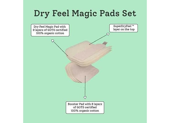 Superbottoms Plus UNO Soaker Sets for babies, Pack of 2, White Colour - Image 2