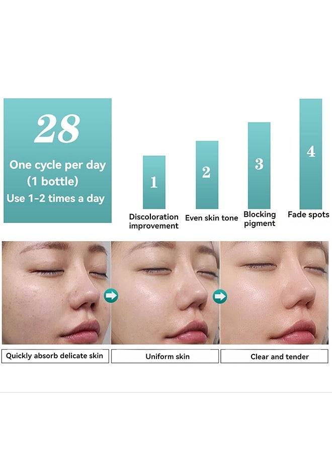 Beauenty Nicotinamide Whitening Freckle Cream, Whitening Freckle Cream, Dark Spot Remover For Face Hyperpigmentation Treatment, Dark Spot Corrector For Face, Smooth Skin Moisturizer Cream 50g - Image 3