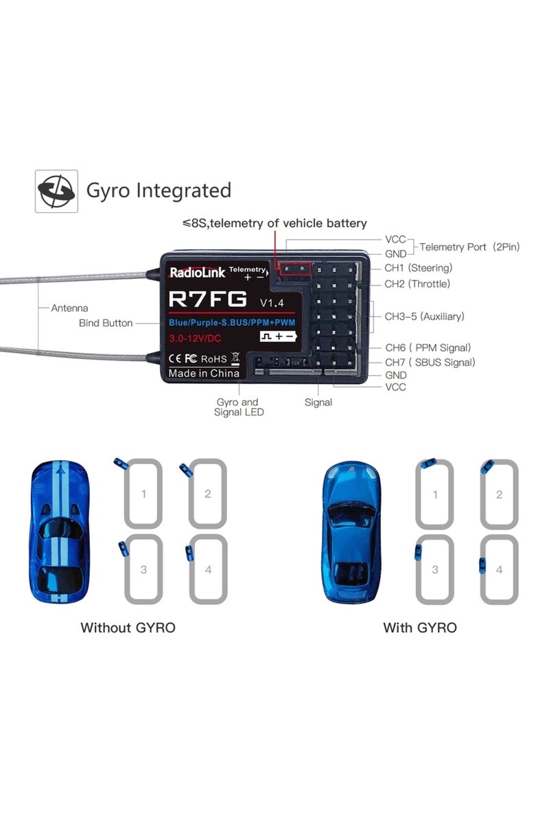 إيروريكس جهاز استقبال راديولينك R7FG بتردد 2.4 جيجاهرتز و7 قنوات بهوائي مزدوج، إصدار عالي الجهد مزود بجيروسكوب مدمج، متوافق مع راديولينك... - Image 5