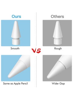 Y&D 4 Pack Replacement Tips for Apple Pencil, High Sensitivity Pencil pencil Nibs Compatible 1st & 2nd  - Image 3