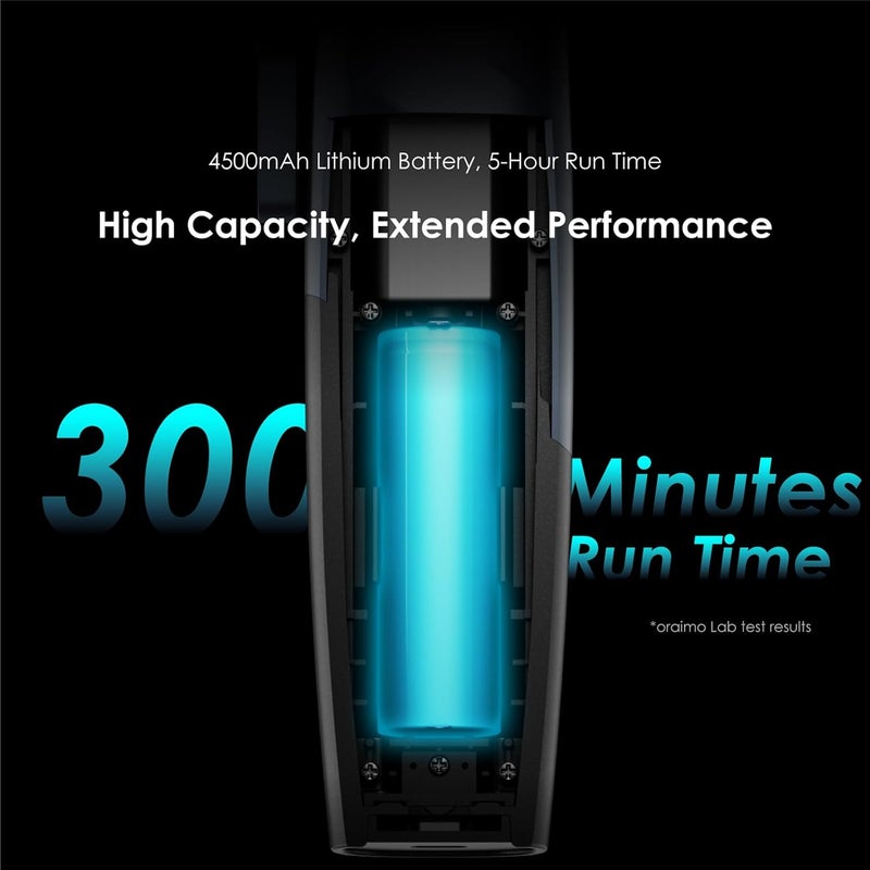 Oraimo Premium Hair Clipper with DLC Coated Blades 7500RPM Motor 5 Hr Runtime 6 Guide Combs and 30 length Settings - Image 5