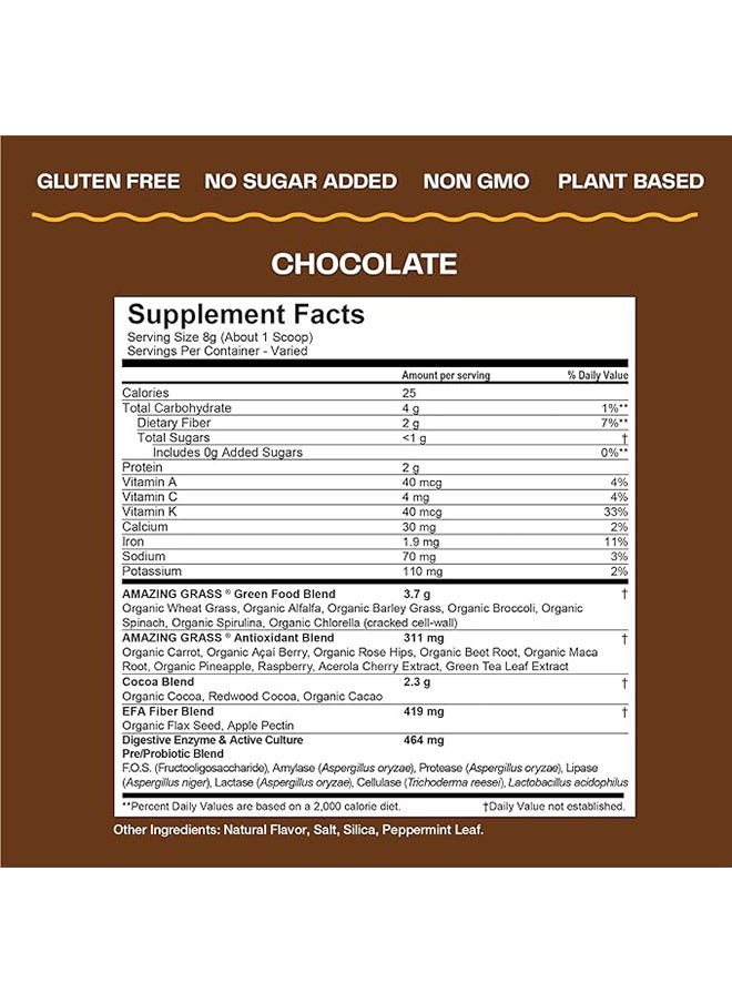 Chocolate Green SuperFood -  8.5 oz ( 240 gm )30 Servings - pzsku/Z70F66E157B3201838188Z/45/_/1699932810/e20c63a8-524a-40e1-ad0a-de3991fce64e