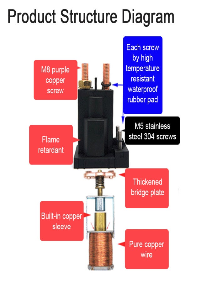 12/24V 500A High Current Relay Intelligent Dual Battery Isolator Switch for Camping Car Starting Relay Auto StartUp Contactor Car Power Switch - Image 2