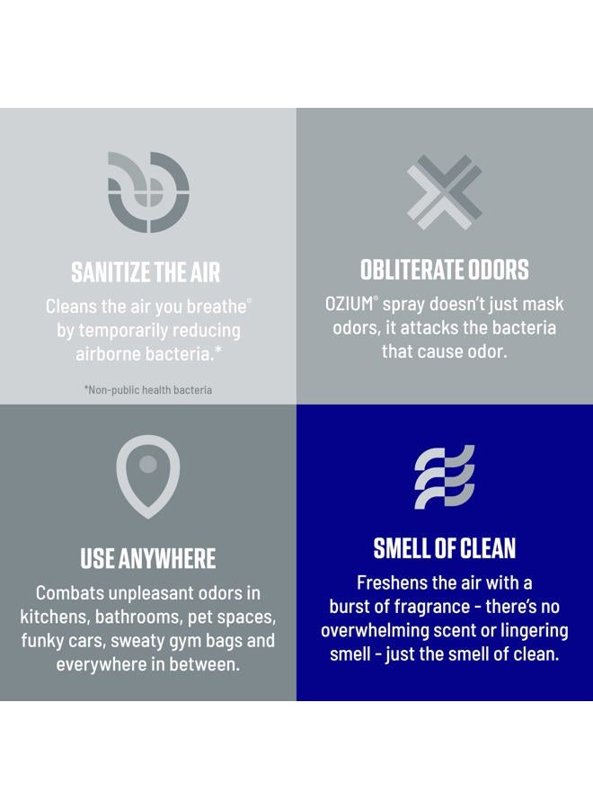 Ozium 3.5 Oz. Air Sanitizer & Odor Eliminator for Homes, Cars, Offices and More, New Car Scent, 4 Pack (OZM-22-4) - Image 3