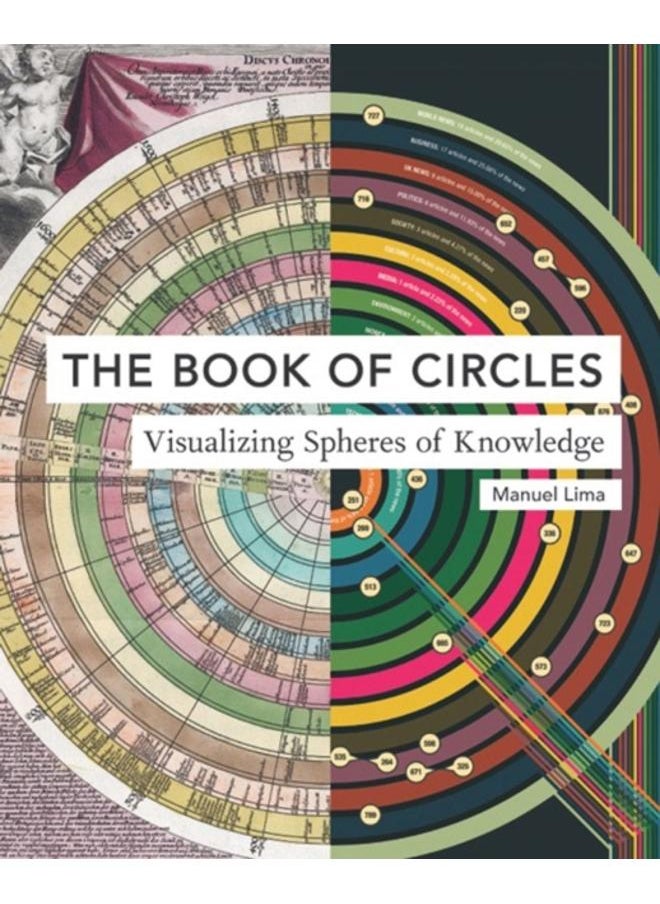 Book of Circles 