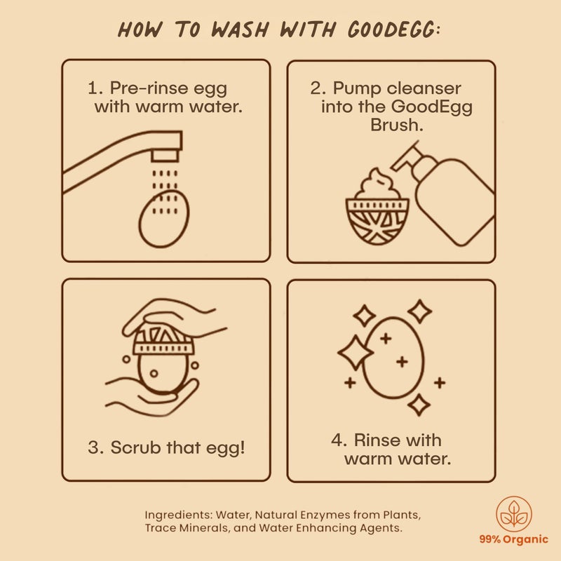 GoodEgg Organic Egg Cleaner for Farm Fresh Eggs, Food-Grade, Non-Toxic, Chicken Coop Accessories, Egg Washing Solution, USA-Made Foaming Pump, Refillable 12floz Bottle, As Seen On Shark Tank - Image 2