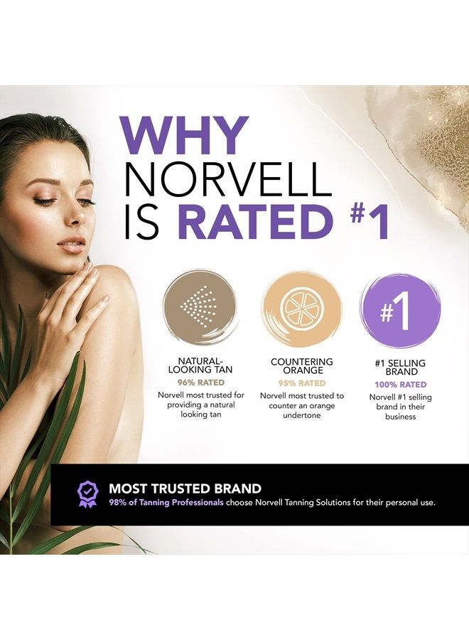norvell Premium Professional Sunless Tanning Spray Tan Solution - Venetian One, 1 Gallon/128 fl.oz. - Image 5