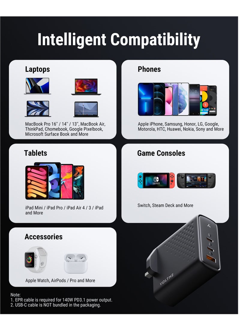 شاحن USB C بقوة 140 وات، محول طاقة PD3.1 PPS، سلسلة 3 منافذ GaN3 شحن فائق السرعة لأجهزة الكمبيوتر المحمول Chromebook، MacBook Pro/Air، iPad Pro، iPhone 15/14/13/12 Series، Galaxy، Steam Deck [أسود]