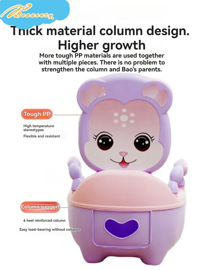 Beauenty Kid Size Potty, Realistic Potty Training Toilet with Lid for Kids, Toddler Potty Chair with Soft Seat, Easy to Empty and Clean with 100pcs Bag - Image 5