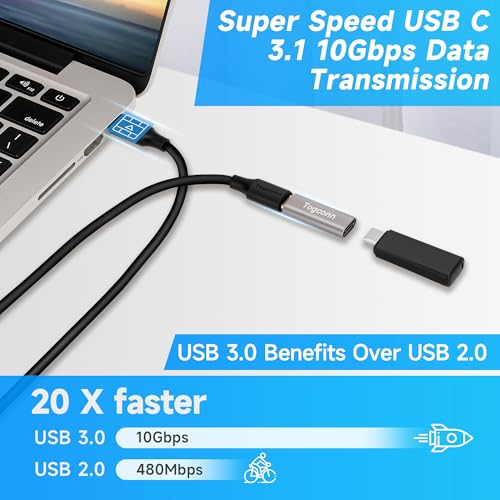 Togconn USB C 3.1 Coupler 2Pack, USB 3.1 Type-C Female to Female Extension Adapter Connector Supports 4K@60Hz Video, 10Gbps Data Transfer and Fast Charging Compatible with Thunderbolt 4/3, iPhone 15/16 Series - Image 3