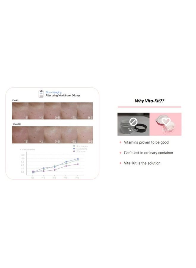 BLESSED MOON [VITAMIN SKINCARE] VITA KIT # EYE KIT - Image 3