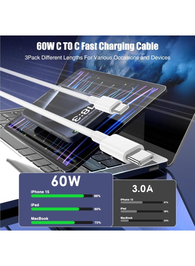 Eworld Type-C to Type-C Fast Charging Cable 1M USB-C Cable for iPhone 17 16 15 Pro Max Plus iPad Pro Air Mini MacBook Samsung Galaxy (White) - Image 2