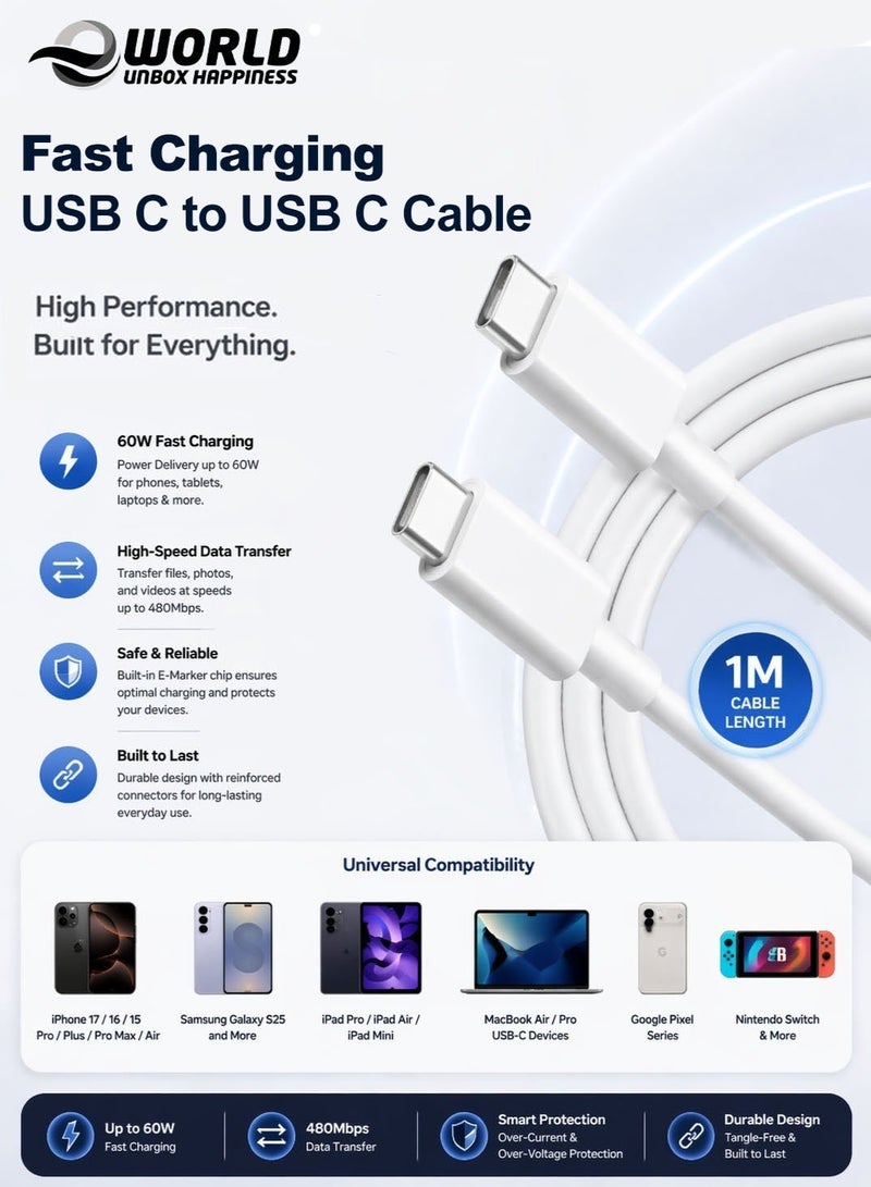 Eworld Type-C to Type-C Fast Charging Cable 1M USB-C Cable for iPhone 17 16 15 Pro Max Plus iPad Pro Air Mini MacBook Samsung Galaxy (White) - Image 1