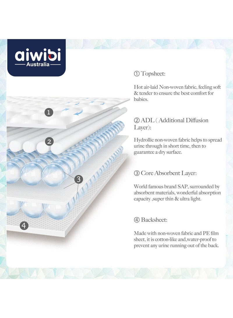 aiwibi Ultra-Thin Premium Baby Pants Diaper- Size (3) Medium 48 Pcs (6-11kg) Super Soft and Ultra Thin, Anti-irritation Baby Nappy, Super Absorption, 360 Stretchy Waistband - Image 5