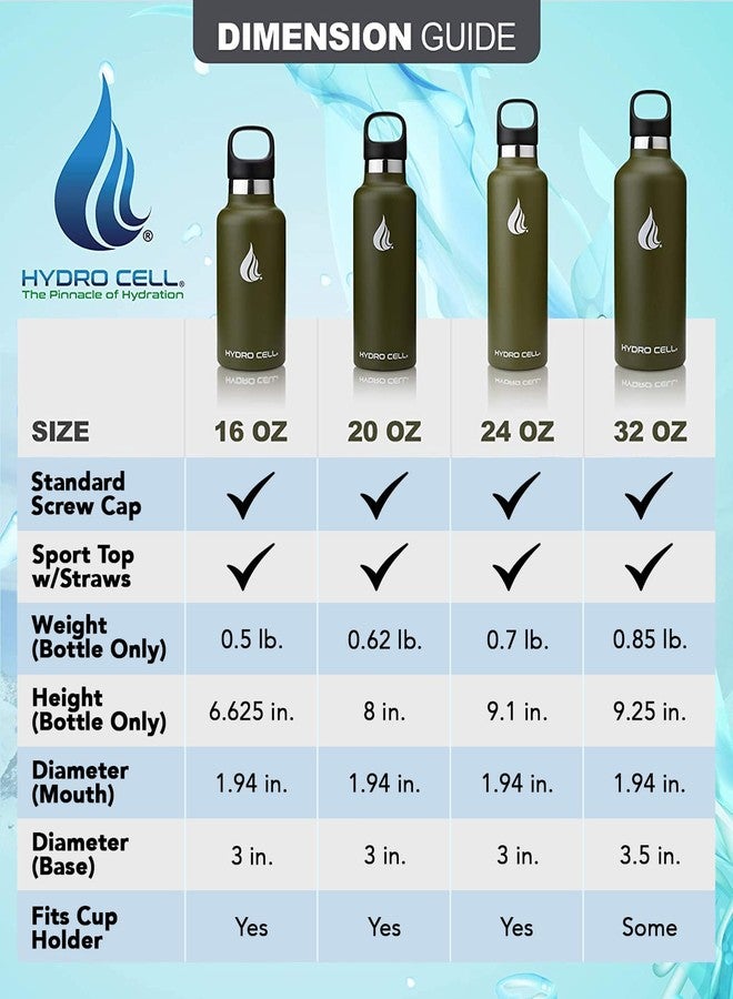 HYDRO CELL Stainless Steel Water Bottle with Straw & 2 Standard Mouth Lids (32oz 24oz 20oz 16oz) Keeps Liquids Hot or Cold w/Double Wall Vacuum Insulated Leak Proof Sport Design (Army 32oz) - Image 4