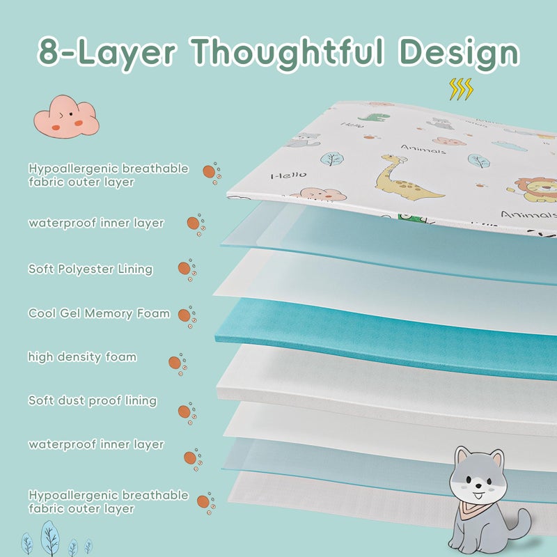 VRSHOAT Trifold Pack And Play Mattress 38""X26"" Pack N Play Mattresses For Baby Toddler  Portable Mini Crib Mattress For Playpen And Playard With Soft Breathable Waterproof Cover - Image 3