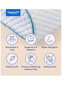 Comforto COMFORTO Neck Orthopedic Cervical Pillow for Pain Relief Contour Memory Foam Pillows Ergonomic for Sleeping Bed Pillow Support with Cooling Pillowcase for Side Back Stomach Sleepers  - Image 5