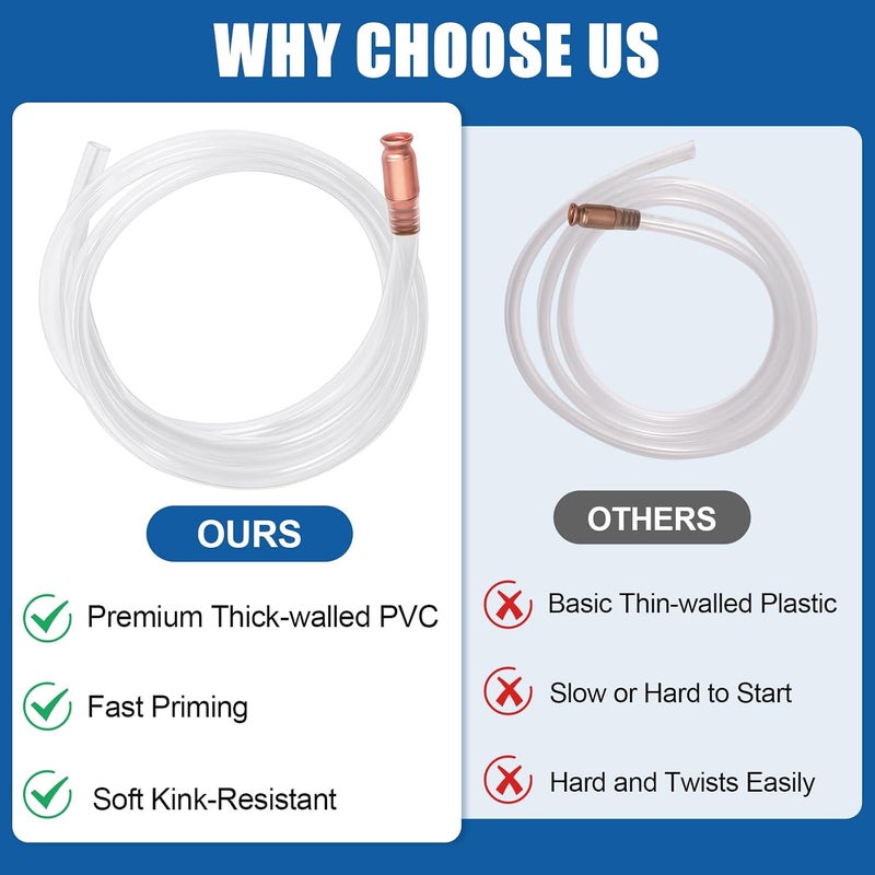 Wadoy Shaker Siphon Hose for Gasoline - 6FT Self Priming Pump (2 Pack) - Image 5