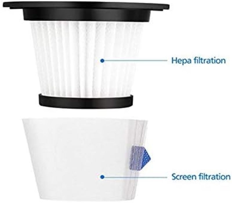 HEPA Replacement Filter White - Easy To Install Reusable High Efficiency Filter for T6 C17 T1 Cordless Stick Vacuum - Image 4