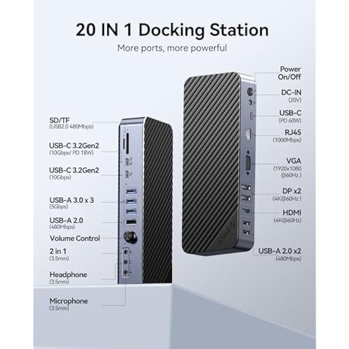 rayihni ORICO 20 IN 1 DOCKING STATION, TRIPLE DISPLAYS USB C HUB WITH 2 DP, HDMI, VGA, 60W PD, USB C 3.2 18W PD, TYPE C 3.2, 3 USB A 3.0, 3 USB A 2.0, RJ45, 3 AUDIO, SD/TF, VOLUME BUTTON - Image 2