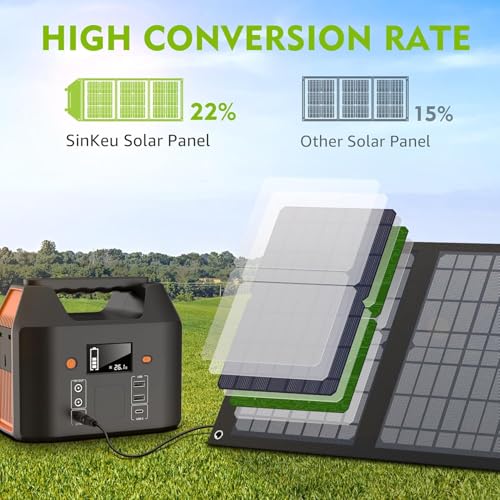 EnginStar 40W Solar Panel EnginStar 40 Watt Foldable Solar Panel for Portable Power Station w/QC3.0 USB Port for Phone Laptop 12-15V DC Output(10 Connectors) for Outdoor Camping RV Off Grid - Image 2