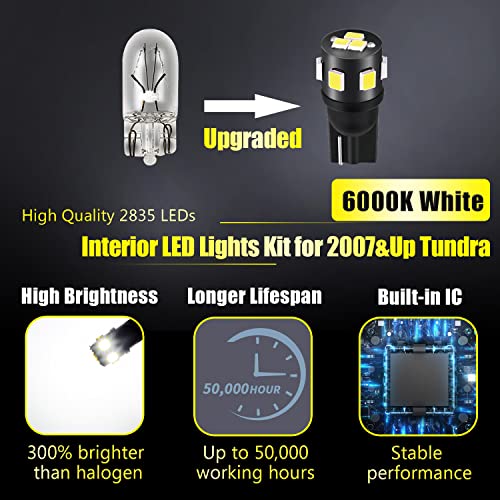 ENDPAGE 18pcs Tundra LED Interior Light Kit Package for Toyota Tundra 2007 2008 2009 2010 2011 2012 2013 2014 2015 2016 2017 2018 2019 2020 2021 + Cargo Lights, License Plate Lights, Install Tool - Image 3
