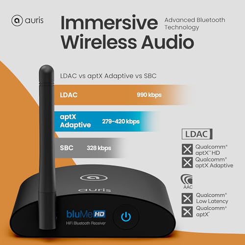 Auris Blume HD Long Range Bluetooth 5.3 Music Receiver Hi-Fi Audio Adapter with Audiophile DAC, LDAC & AptX HD for Home Stereo, AV Receiver or Amplifier - Image 3