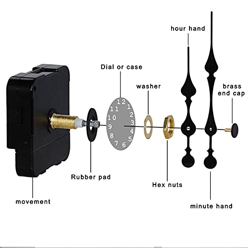 Carkio Long Shaft High Torque Hook Quartz Clock Movement - 31MM With 2 PCS Hands, DIY Repair Wall Clock Kit, 1 Set - Image 5