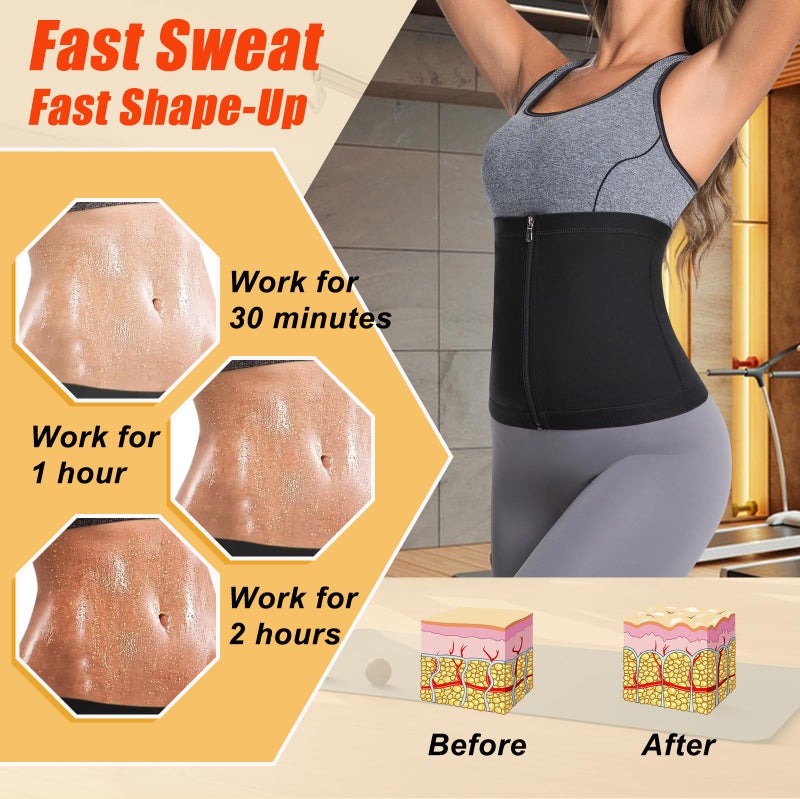 Towintec Waist Trainers for Women Belly Fat Lower Waist Trimmer Sweat Tummy Band for Stomach Weight Loss Body Shaper Corset Tummy Wrap Workout Sports Compression Slimming Belt Sauna Suit(Blue,M) - Image 3