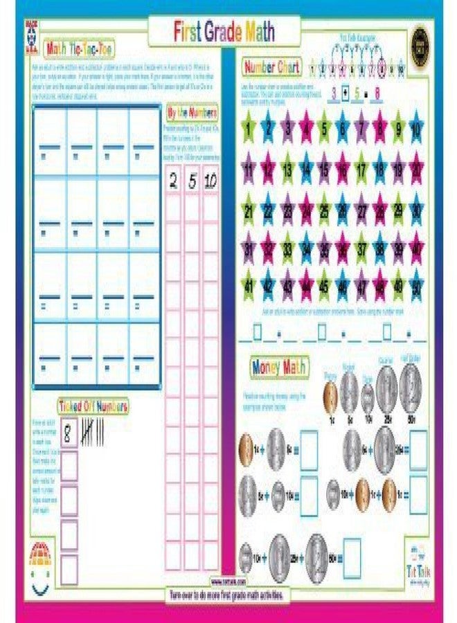 Tot Talk First Grade Math Educational Placemat for Kids - Made in USA - Durable, Double-Sided, Math Placemat with Addition & Subtraction Problems - Waterproof, Wipeable, 17.5” x 11.5” - Image 1