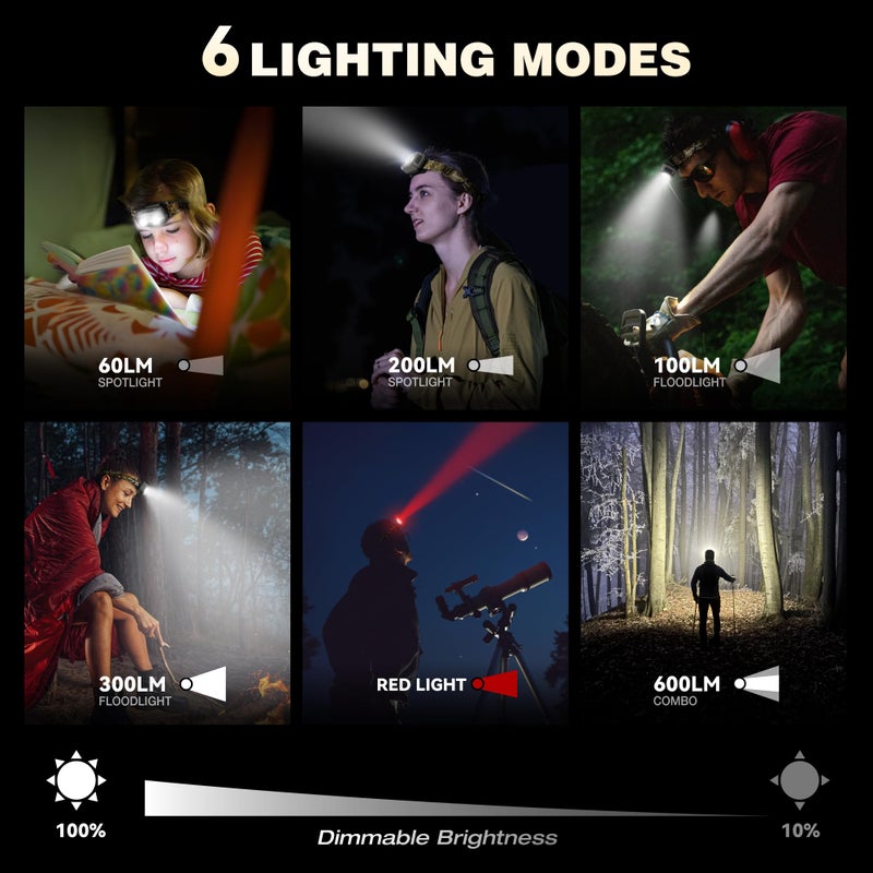 Mossy Oak 600 Lumens Rechargeable Headlamp, Lightweight LED Headlight with White & Red Light, Waterproof Head Lamp with Non-Slip Band, Dimmable & Memory Function for Camping, Hunting, Valentine's Day - Image 3