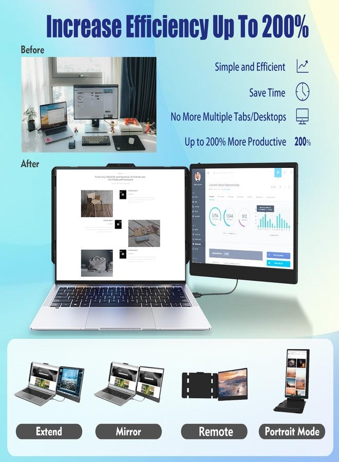 Kefeya Laptop Screen Extender, 14 Inch Monitor Second 1080P Fhd Ips, Portable Extension For 13-17.3 With Usb-C/Hdmi, - Image 4