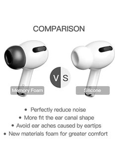 SYOSI 3 Pairs Replacement Ear Tips Compatible with Apple Air Pods Pro, Memory Foam Reducing Noise in-Ear Anti-Slip Eartips Accessories (Fit in The Charging Case) (S/M/L, Black)  - Image 3