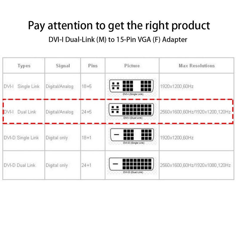 Microware محول DVI-I (24+5) Dual-Link (M) إلى VGA (F) 15-Pين - Image 2