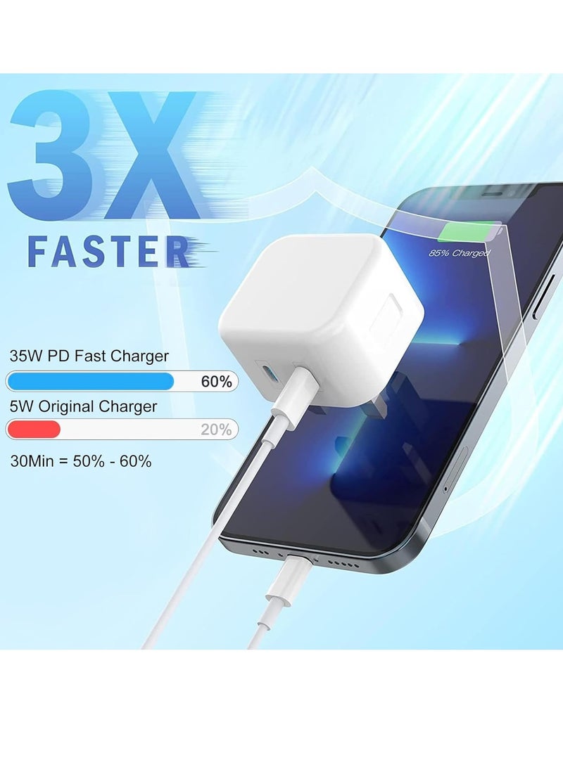 ELTRAZONE Fast Charger Fast Charging for IP, 35W PD USB C Dual Port Wall Charger, 3FT USB C Cable, 2 USB C Charging port, USB C Charger Block for iPhone 14/14 Plus/14 Pro/14 Pro Max and more - Image 3