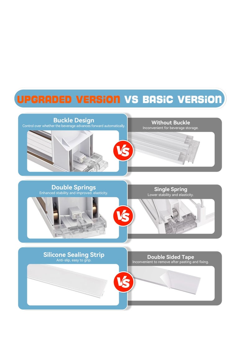 SOLARAE Drink Organizer for Fridge, Self-Pushing Drink Organizer for Fridge, Width Adjustable Fridge Organization, Soda Dispenser for Fridge, 12oz to 20oz holds 15+ Cans(3 Rows, 38 CM) - Image 2