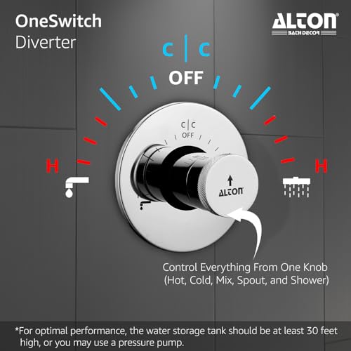 ALTON Brass, OneSwitch – India’s 1st Single-Knob Bathroom Diverter With 5-Function Overhead and Hand Shower & Bath Tub Spout | Bathroom Shower System (Diverter+Spout+Shower Head+Hand Shower) - Image 2