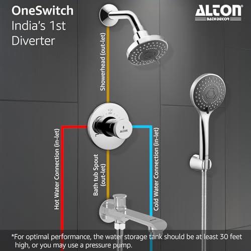 ALTON Brass, OneSwitch – India’s 1st Single-Knob Bathroom Diverter With 5-Function Overhead and Hand Shower & Bath Tub Spout | Bathroom Shower System (Diverter+Spout+Shower Head+Hand Shower) - Image 3