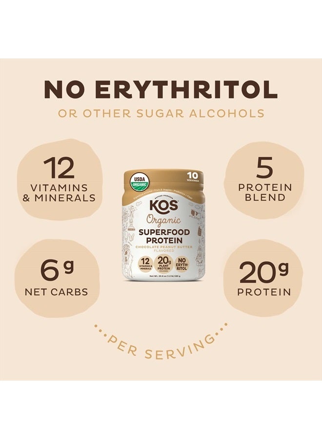 KOS مسحوق بروتين نباتي، زبدة الفول السوداني بالشوكولاتة - مزيج بروتين البازلاء منخفض الكربوهيدرات، غذاء خارق عضوي معتمد من وزارة الزراعة الأمريكية مع الفيتامينات والمعادن - كيتو، فول الصويا، خالٍ من منتجات الألبان - بديل للوجبات للنساء والرجال - 10 حصص - Image 2