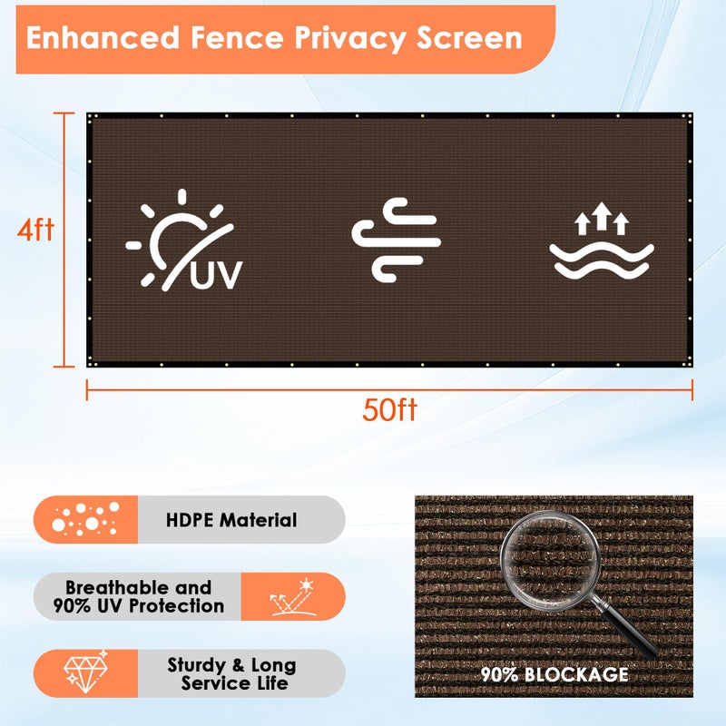 iCover 4x50ft Privacy Screen Fence, Outdoor Fencing Panels, Garden Windscreen Mesh Shade Sail Net Barrier, Include Reinforced Bindings and Brass Grommets Cable Zip Ties, Brown - Image 4