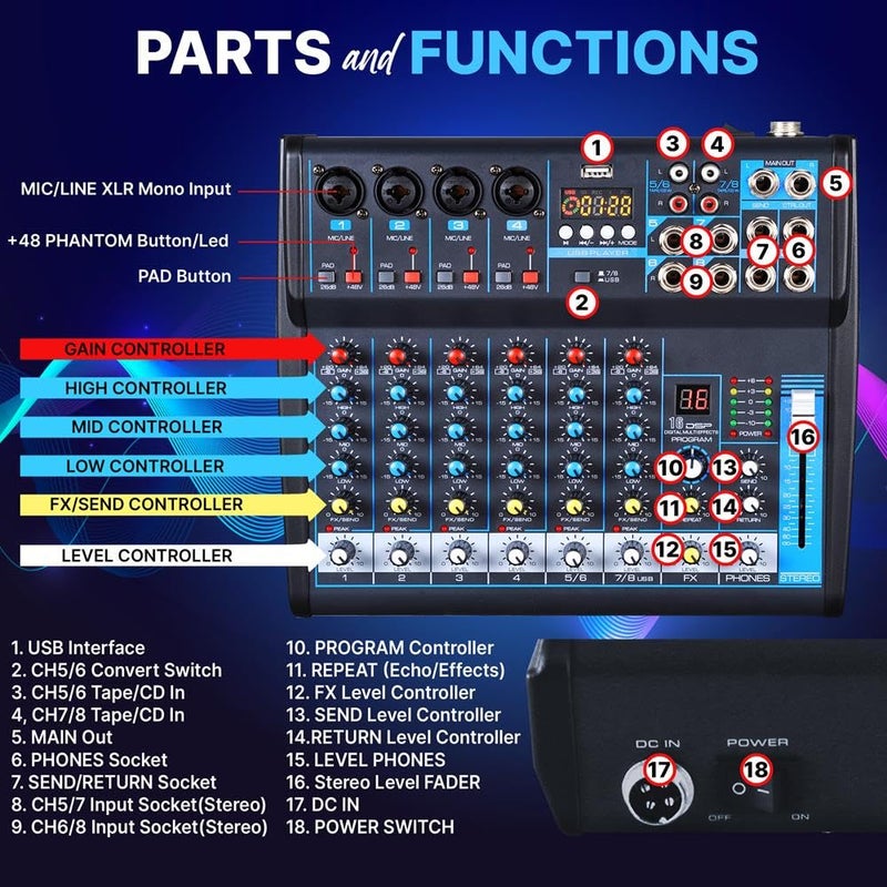 Pyle Professional Audio Mixer Sound Board Console Desk System- Interface 8 Channel Digital USB Bluetooth MP3 Computer Input 48V Phantom Power Stereo DJ Studio FX 16Bit DSP Processor, Black - PMXU83BT - Image 2